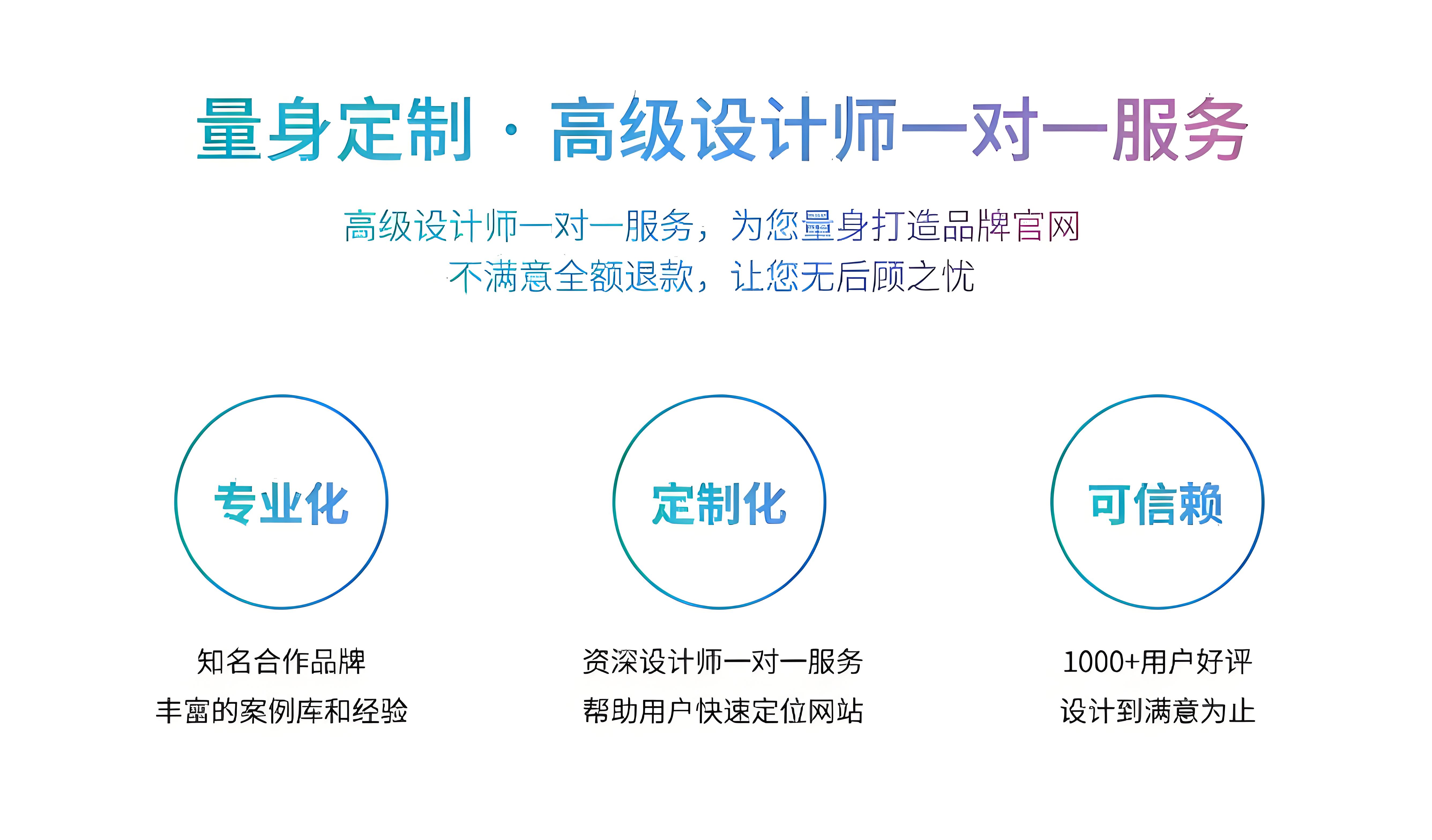 錦凡云棧:定制化網站建設,塑造企業(yè)專屬數字名片